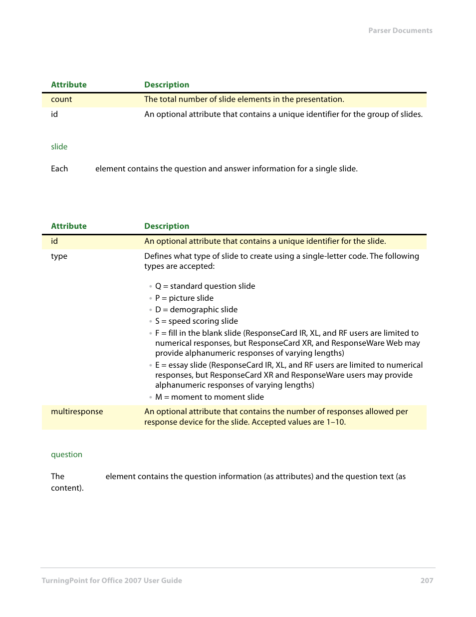 Turning Technologies TurningPoint User Manual | Page 207 / 282