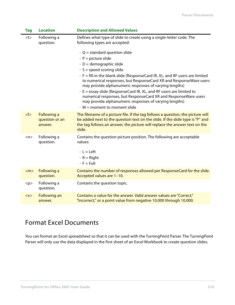 Format excel documents | Turning Technologies TurningPoint User Manual | Page 210 / 282