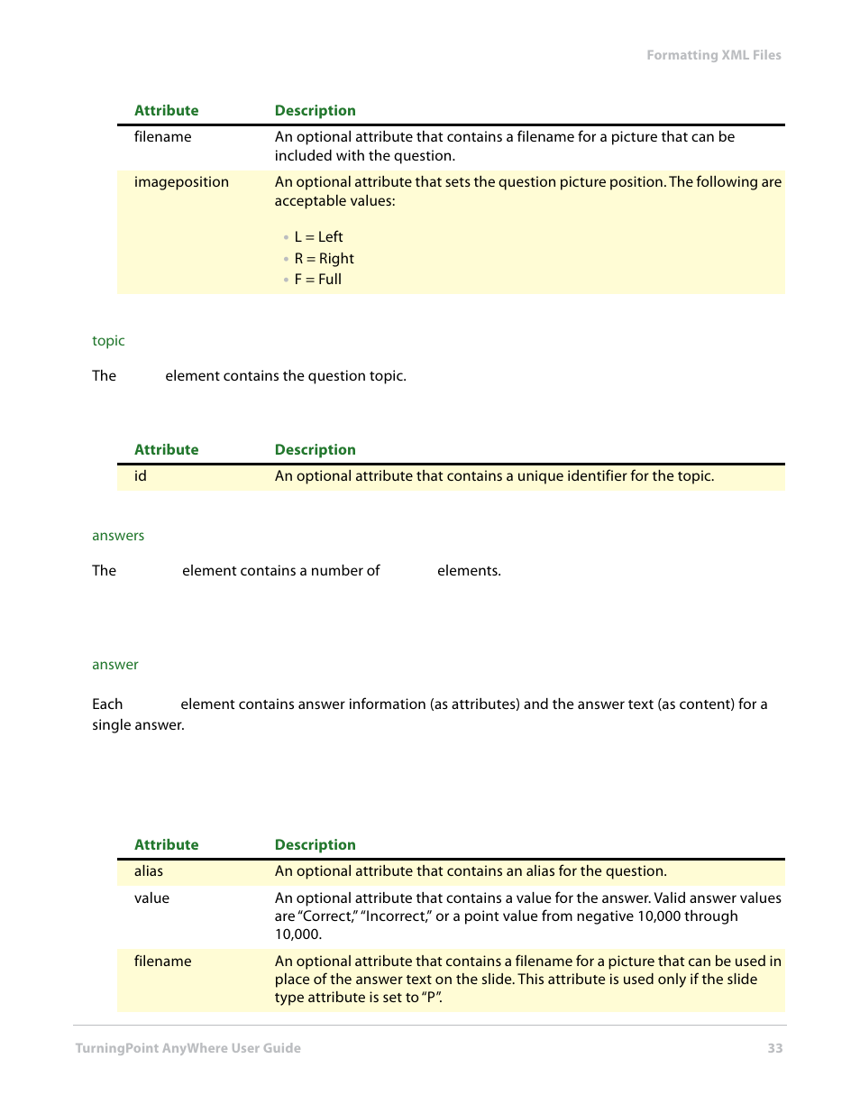 Turning Technologies TurningPoint AnyWhere User Manual | Page 33 / 70