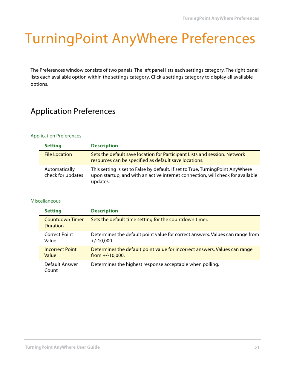 Turningpoint anywhere preferences, Application preferences | Turning Technologies TurningPoint AnyWhere User Manual | Page 51 / 70