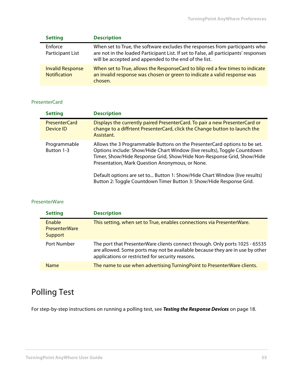 Polling test | Turning Technologies TurningPoint AnyWhere User Manual | Page 55 / 70