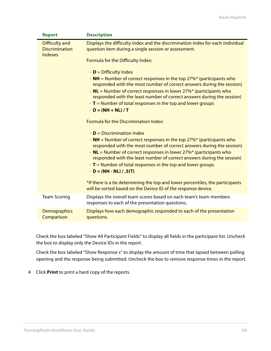 Turning Technologies TurningPoint AnyWhere User Manual | Page 58 / 70