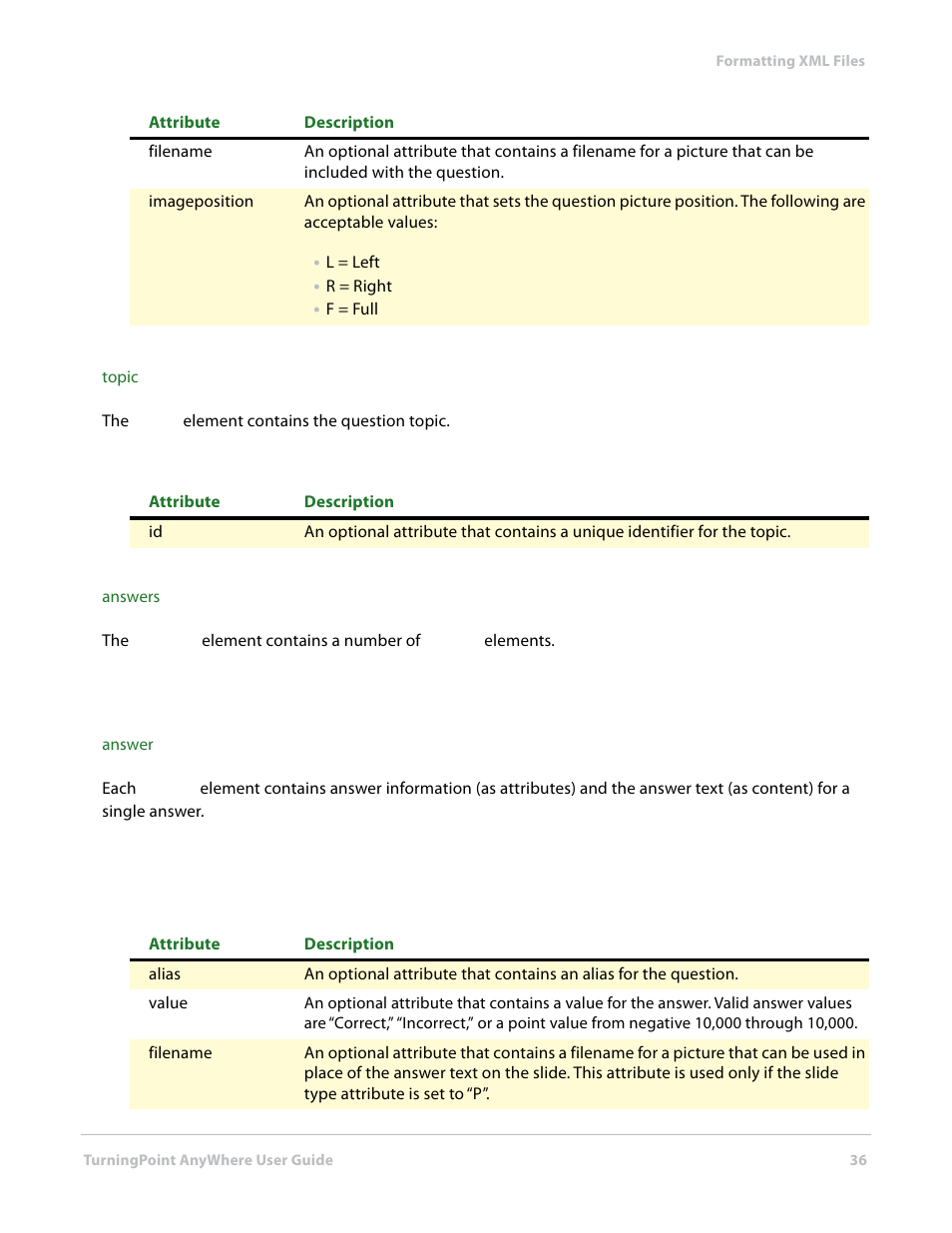 Turning Technologies TurningPoint AnyWhere User Manual | Page 36 / 76