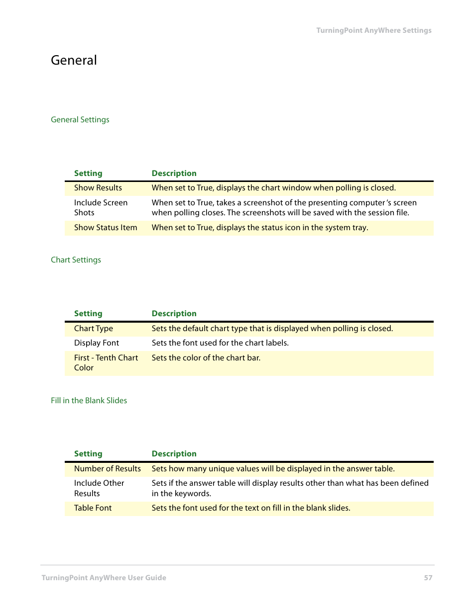 General | Turning Technologies TurningPoint AnyWhere User Manual | Page 58 / 76