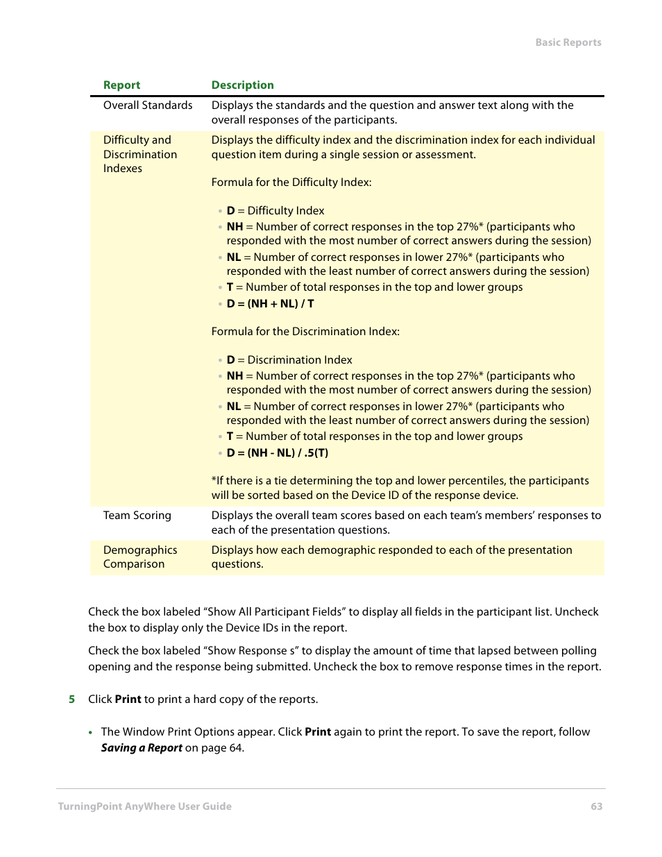 Turning Technologies TurningPoint AnyWhere User Manual | Page 64 / 76