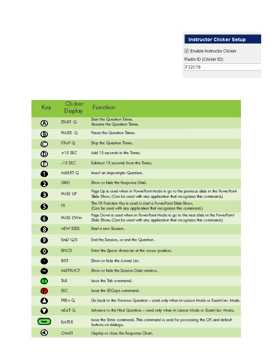 Instructor prs rf key assignments | Turning Technologies Response User Manual | Page 16 / 88