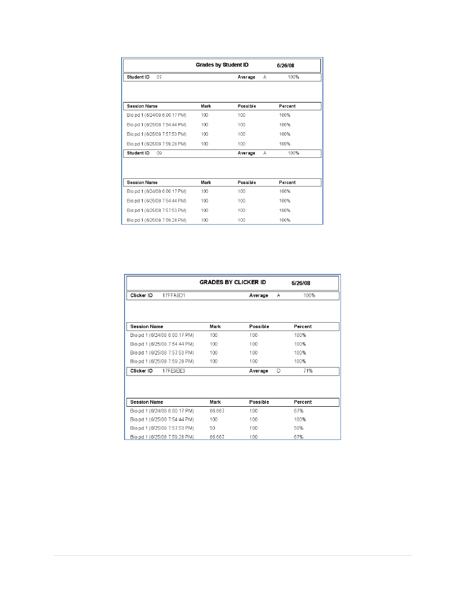 Grades by clicker id, Grades by session, Grades by clicker id grades by session | Turning Technologies Response User Manual | Page 87 / 88