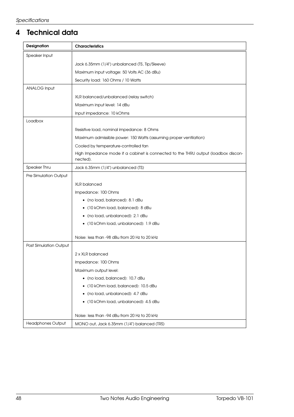 Technical data, 4technical data | Two Notes VB-101 User Manual | Page 48 / 53