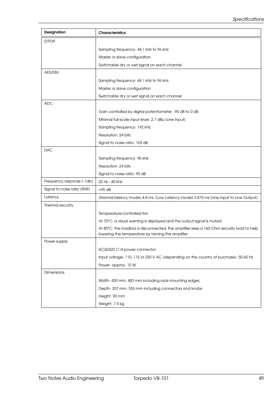 Two Notes VB-101 User Manual | Page 49 / 53