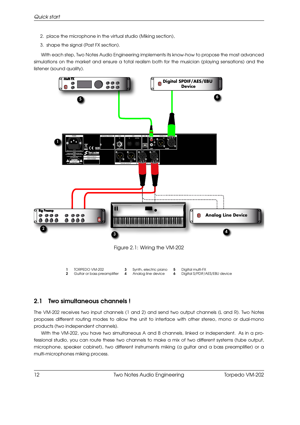 Two simultaneous channels, 1 two simultaneous channels | Two Notes VM-202 User Manual | Page 12 / 39