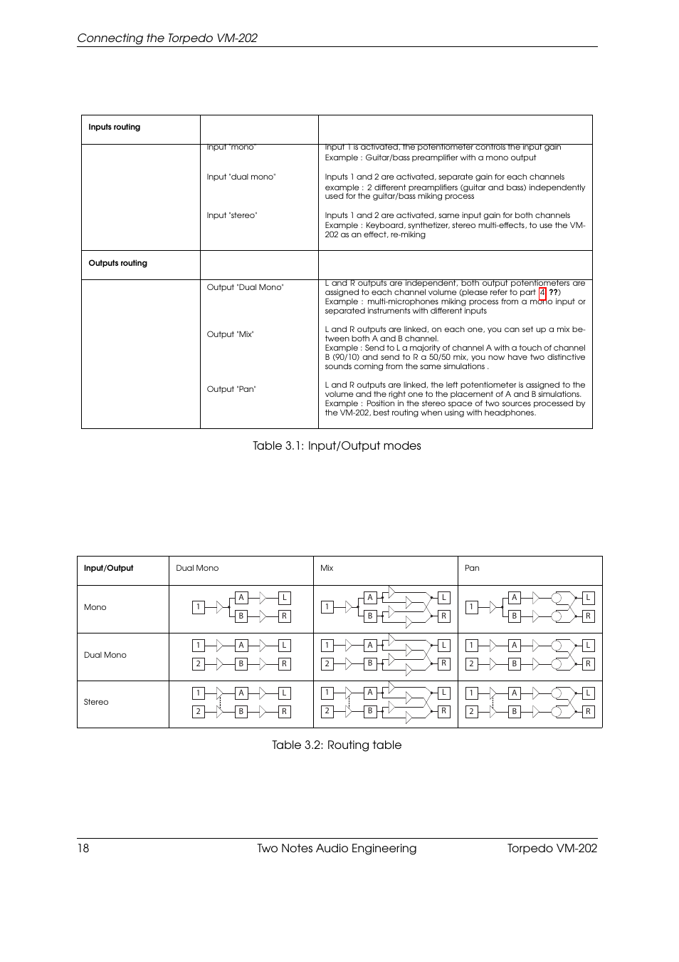 Two Notes VM-202 User Manual | Page 18 / 39