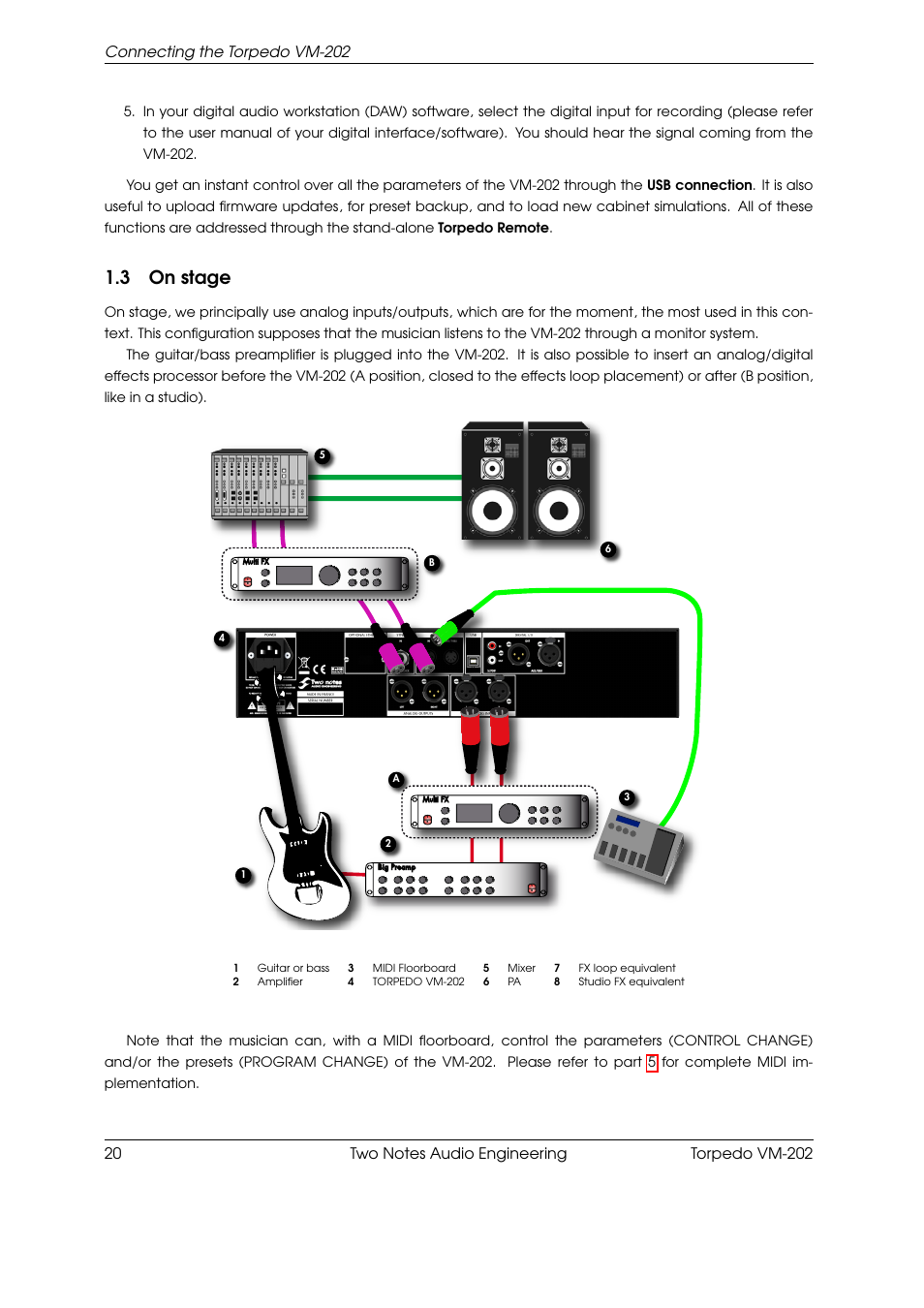 On stage, 3 on stage, Connecting the torpedo vm-202 | Two Notes VM-202 User Manual | Page 20 / 39