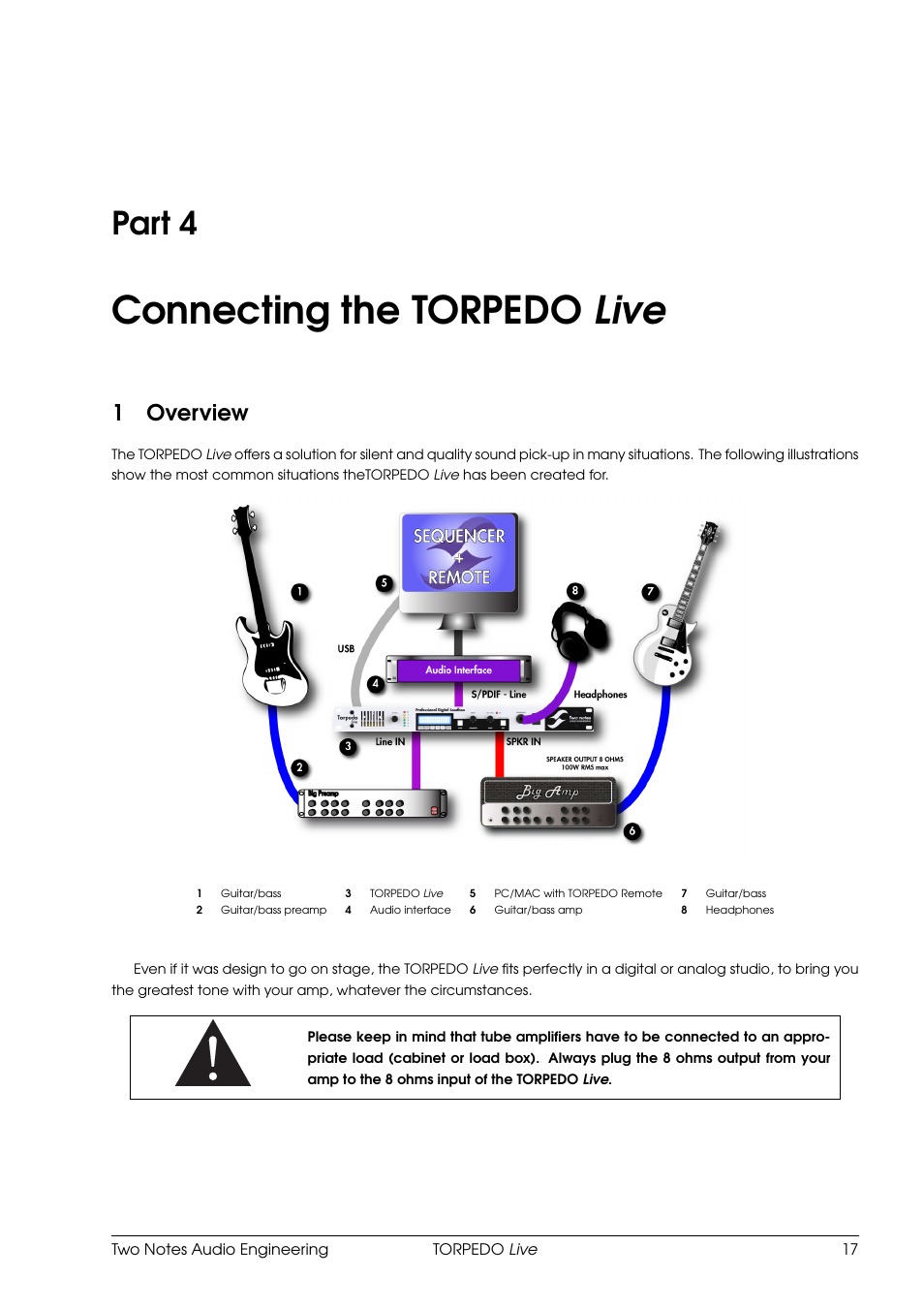 Connecting the torpedo live, Overview, 4 connecting the torpedo live | Part 4, 1overview | Two Notes Live User Manual | Page 17 / 37