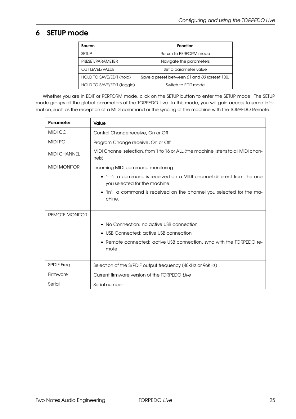 Setup mode, 6setup mode | Two Notes Live User Manual | Page 25 / 37