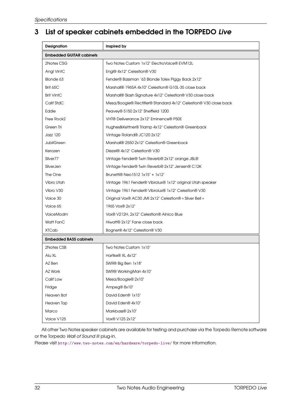 Two Notes Live User Manual | Page 32 / 37