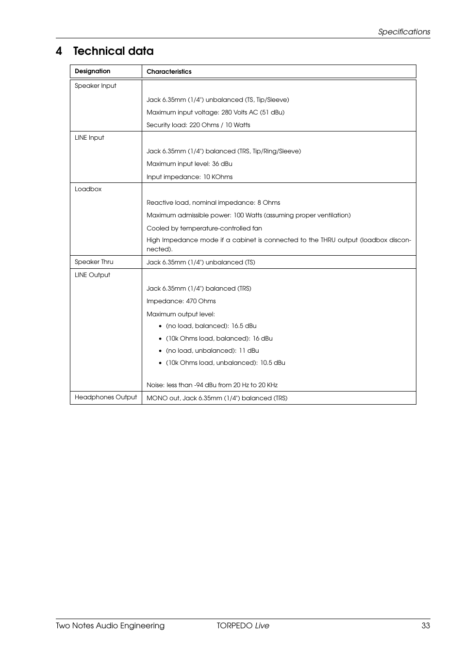 Technical data, 4technical data | Two Notes Live User Manual | Page 33 / 37