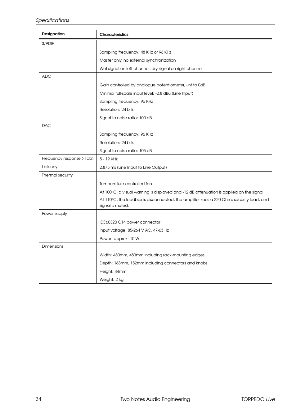 Two Notes Live User Manual | Page 34 / 37