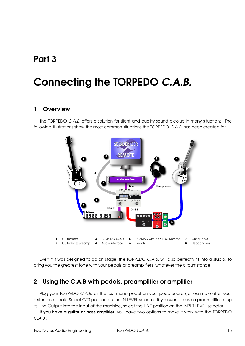 Connecting the torpedo c.a.b, Overview, 3 connecting the torpedo c.a.b | Part 3, 1overview | Two Notes C.A.B. User Manual | Page 15 / 35