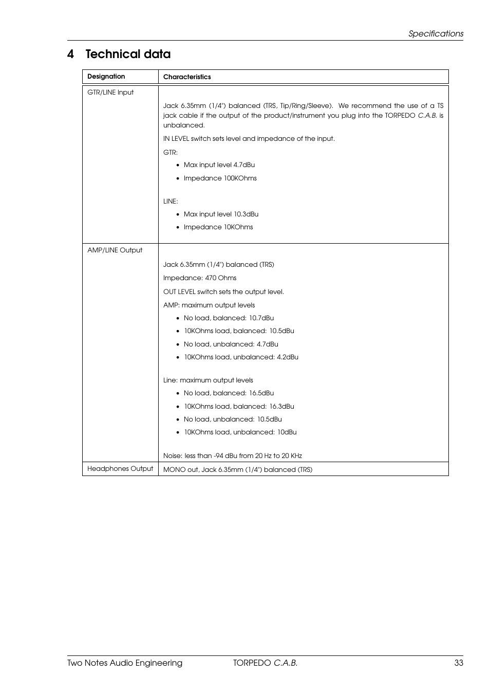 Technical data, 4technical data | Two Notes C.A.B. User Manual | Page 33 / 35