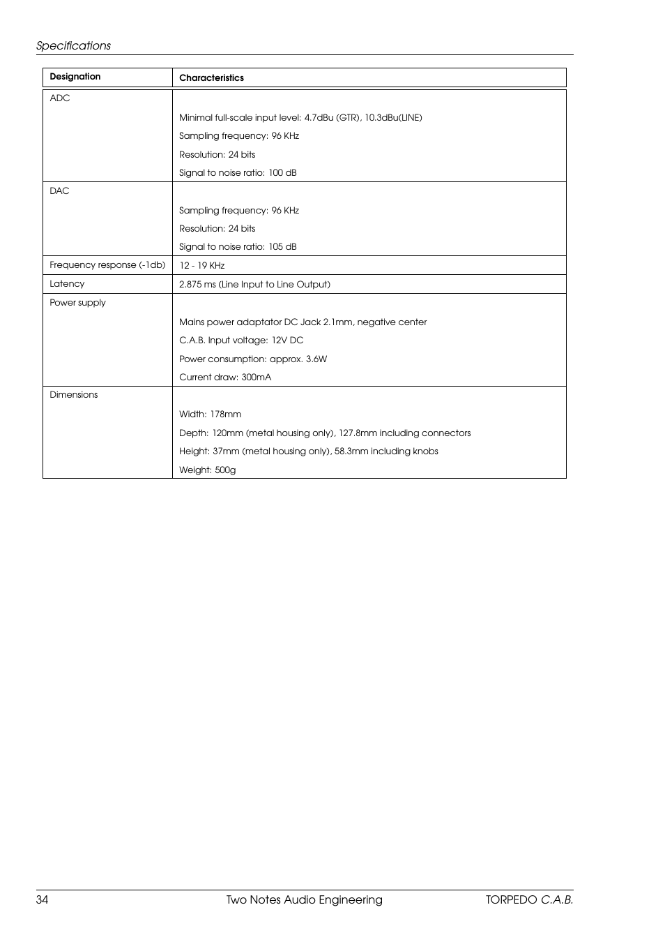 Two Notes C.A.B. User Manual | Page 34 / 35