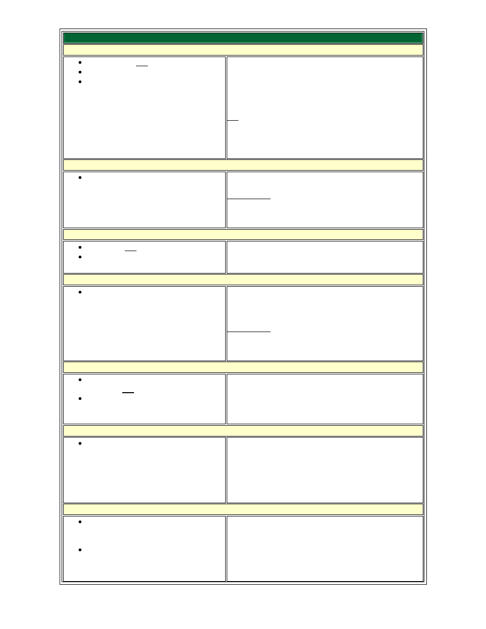 Cisco 7912 User Manual | Page 2 / 5