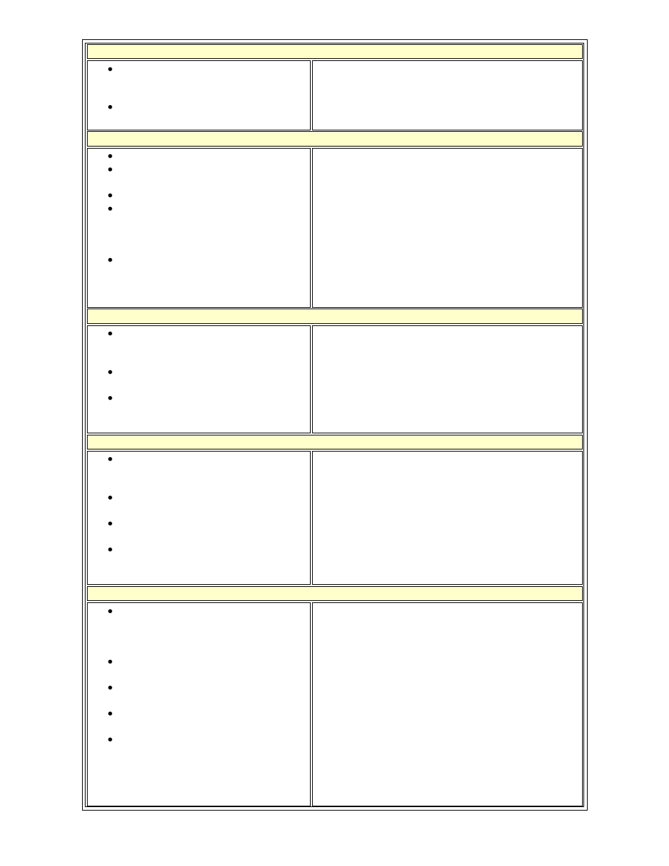 Cisco 7912 User Manual | Page 3 / 5