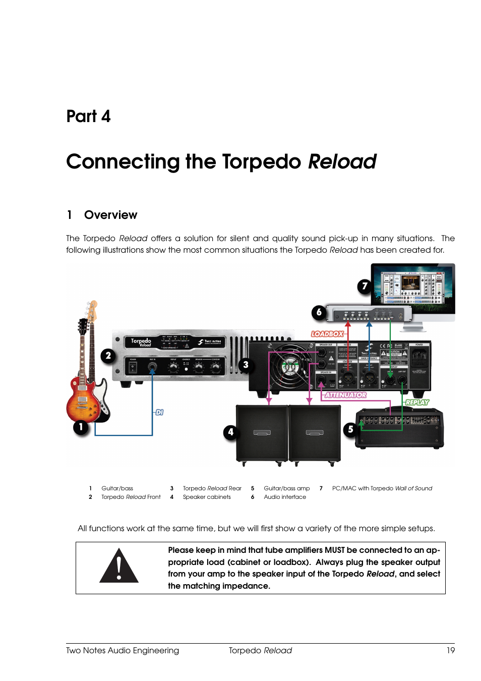 Connecting the torpedo reload, Overview, 4 connecting the torpedo reload | Part 4, 1overview | Two Notes Reload User Manual | Page 19 / 51