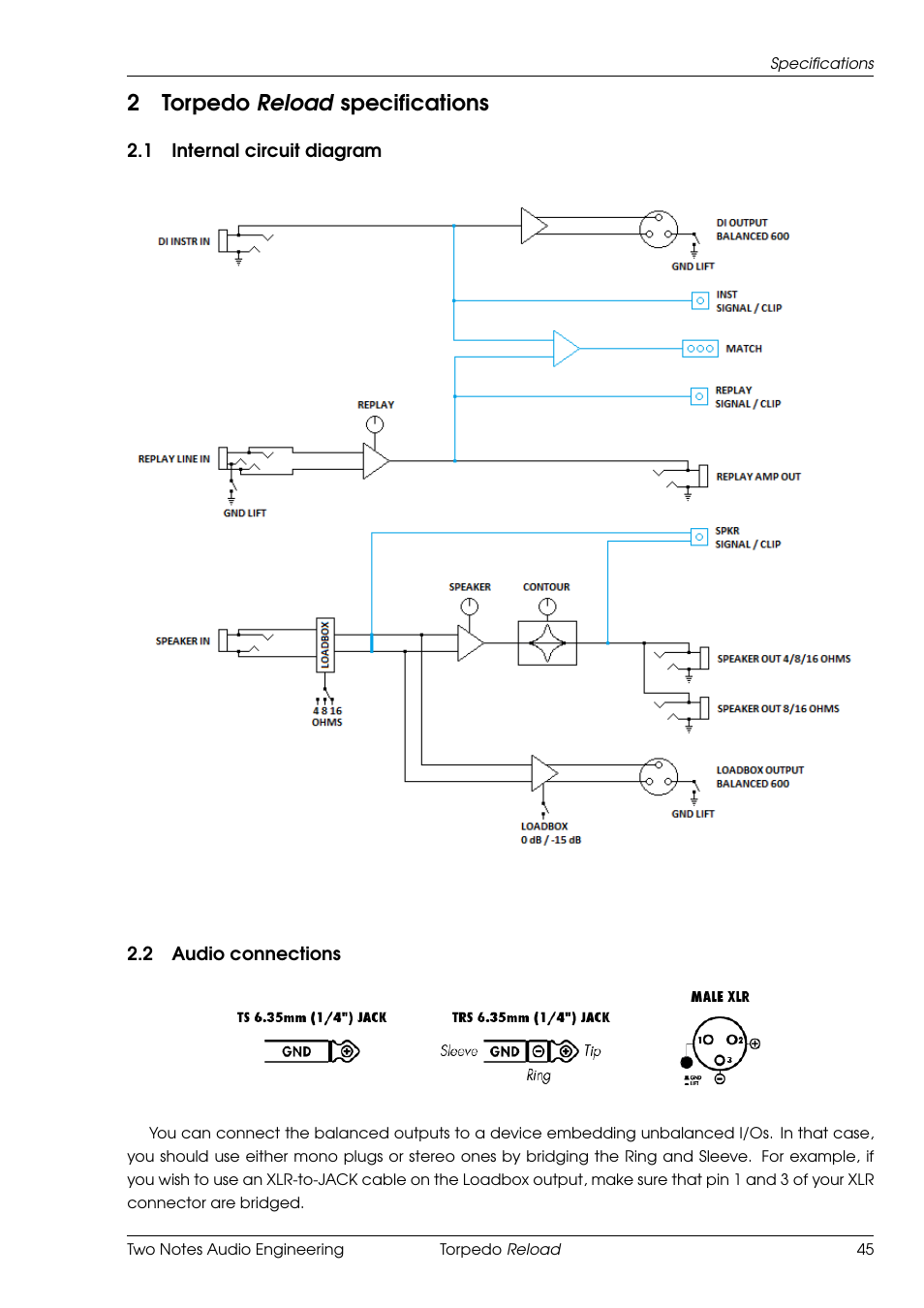 Torpedo reload specifications, Internal circuit diagram, Audio connections | 2torpedo reload specifications | Two Notes Reload User Manual | Page 45 / 51