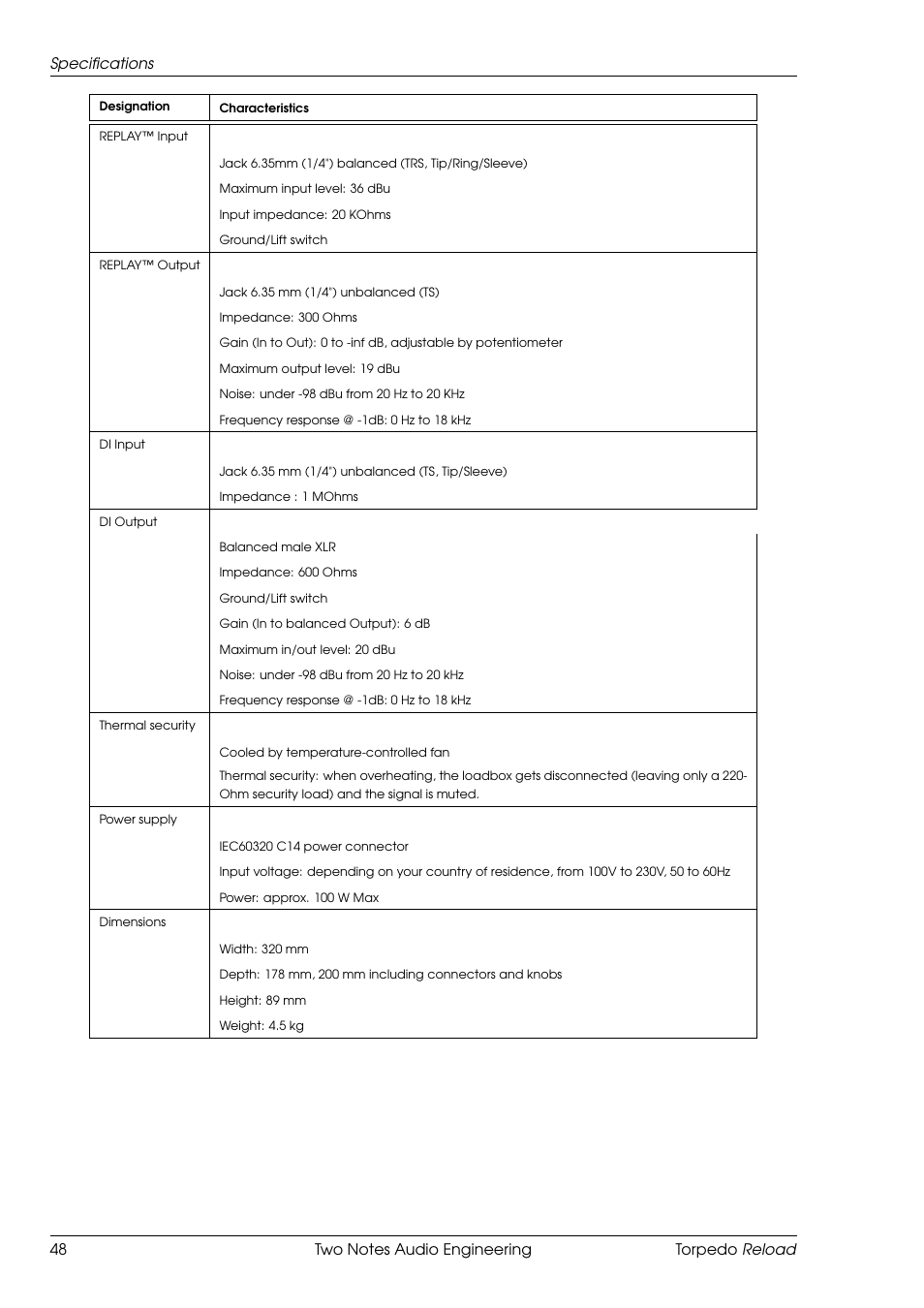 Two Notes Reload User Manual | Page 48 / 51