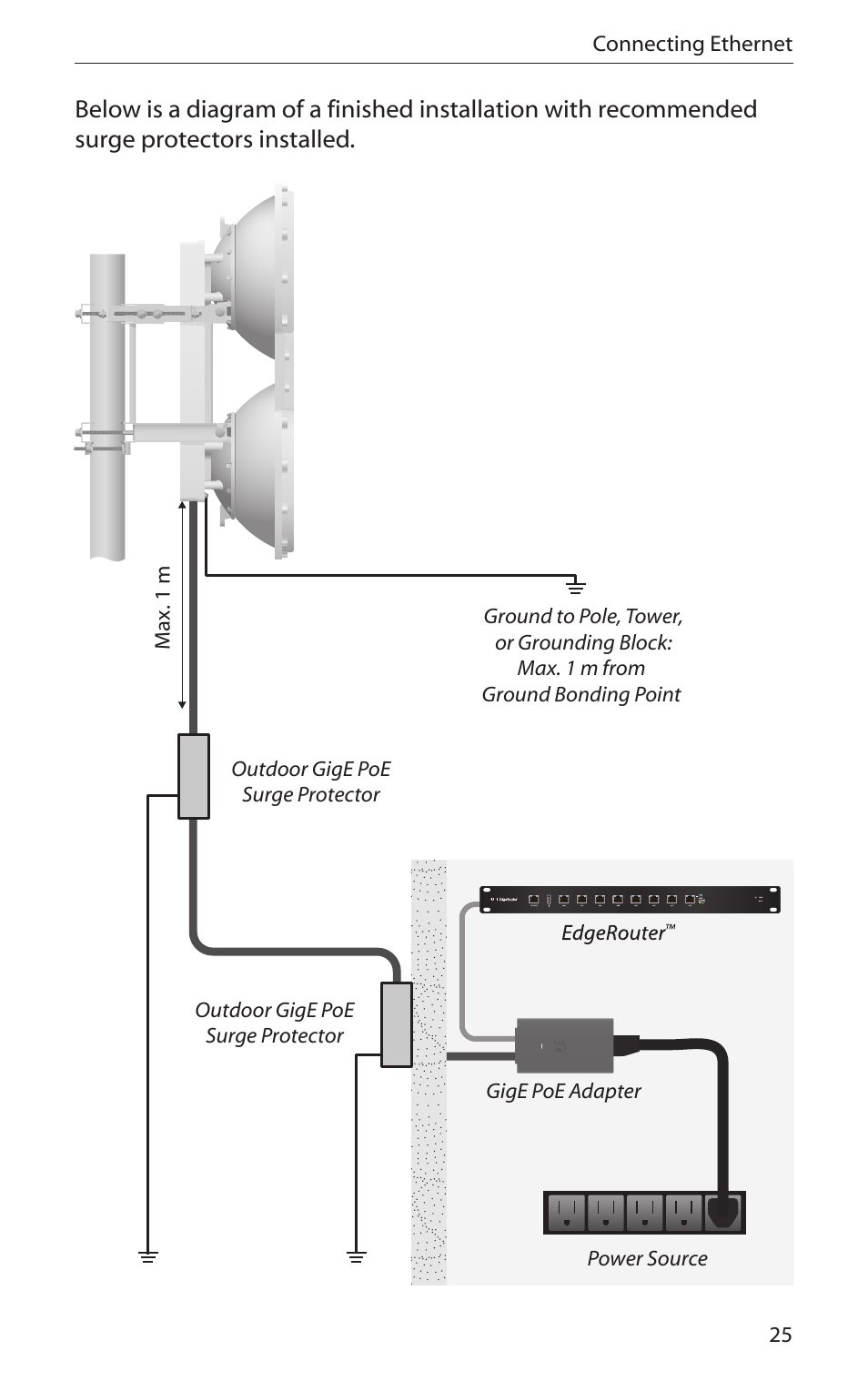 Ubiquiti Networks airFibe5 User Manual | Page 27 / 44