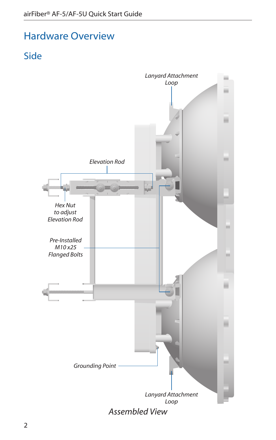 Hardware overview, Side, Assembled view | Ubiquiti Networks airFibe5 User Manual | Page 4 / 44