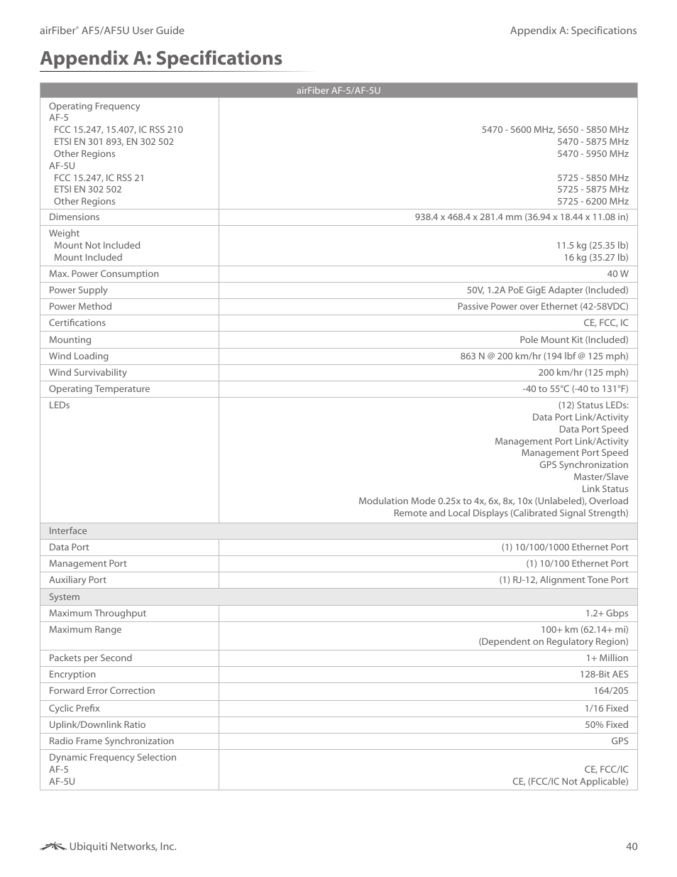 Appendix a: specifications, Appendix a, Specifications | Ubiquiti Networks airFibe5 User Manual | Page 43 / 53