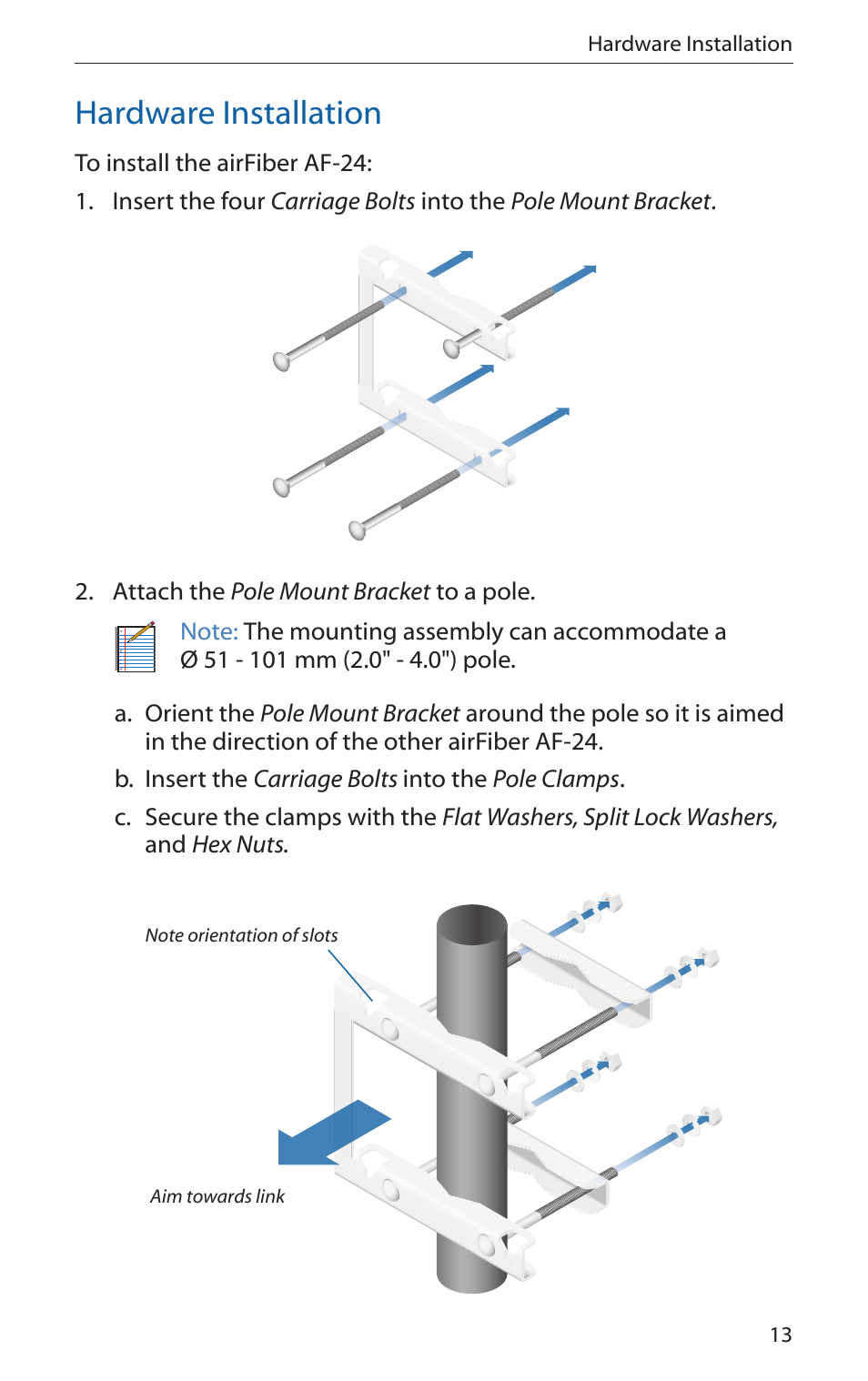 Hardware installation | Ubiquiti Networks airFibe24 User Manual | Page 15 / 36