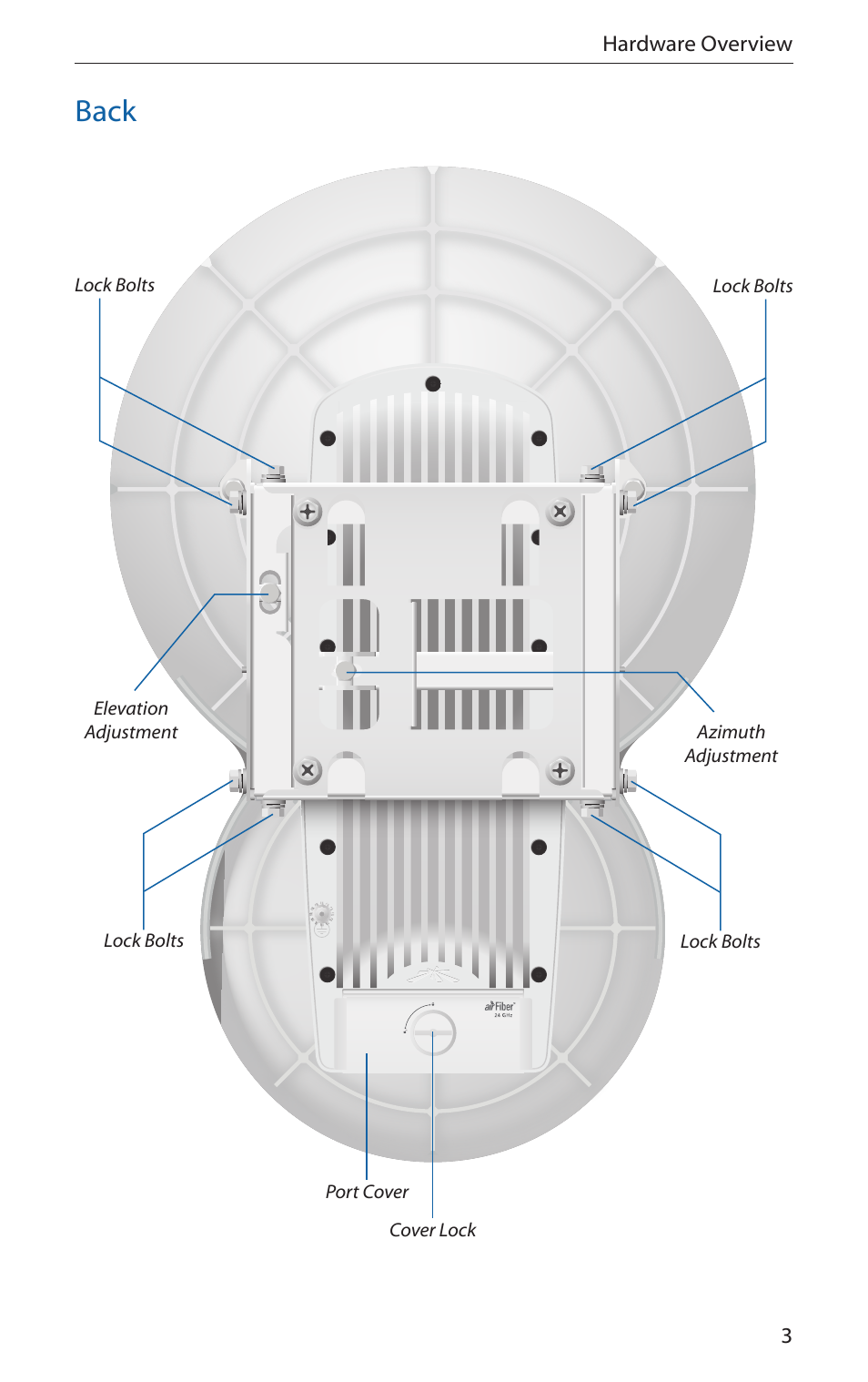 Back | Ubiquiti Networks airFibe24 User Manual | Page 5 / 36