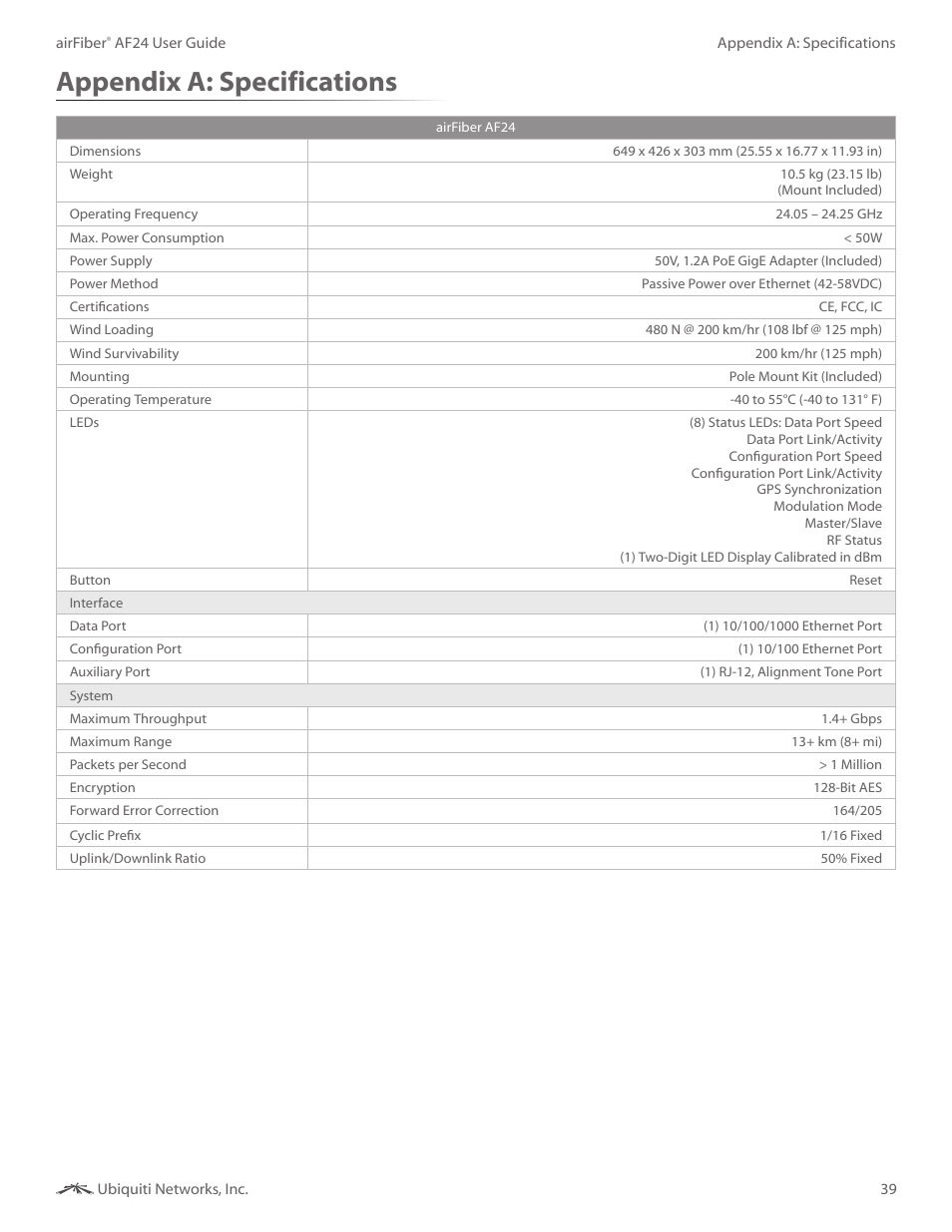 Appendix a: specifications, Appendix a, Specifications | Ubiquiti Networks airFibe24 User Manual | Page 42 / 50