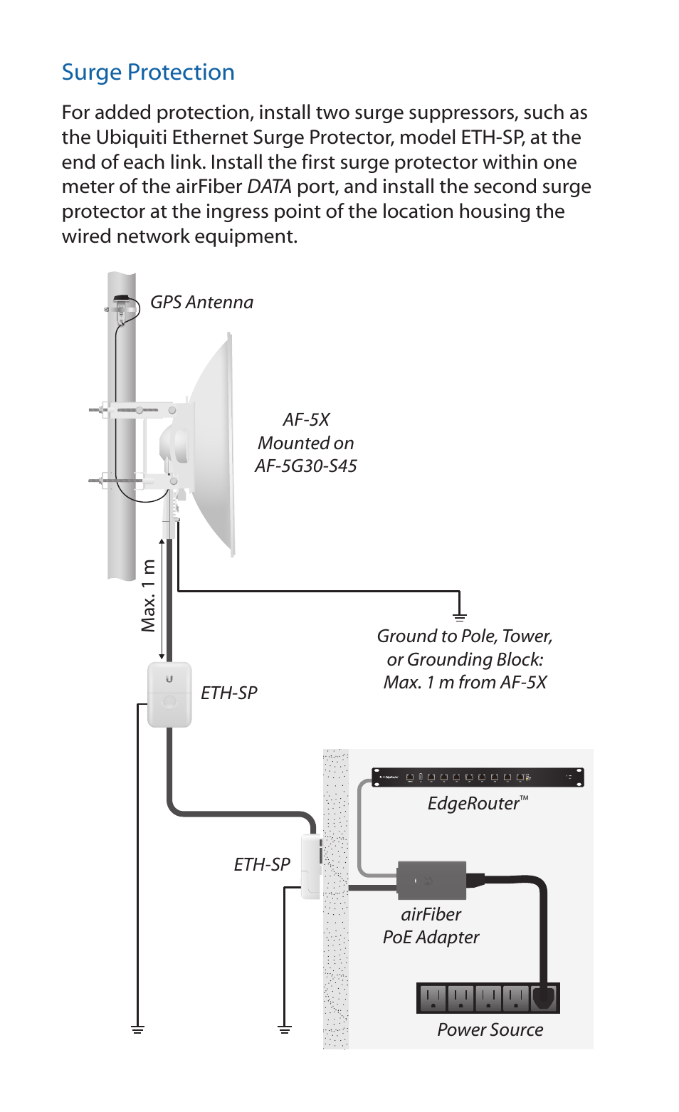 Surge protection | Ubiquiti Networks airFibe5X User Manual | Page 22 / 28
