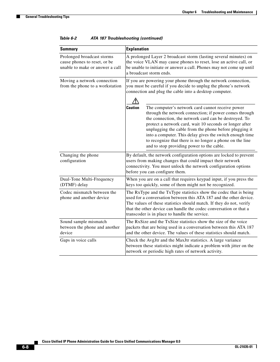 Cisco OL-21035-01 User Manual | Page 8 / 10