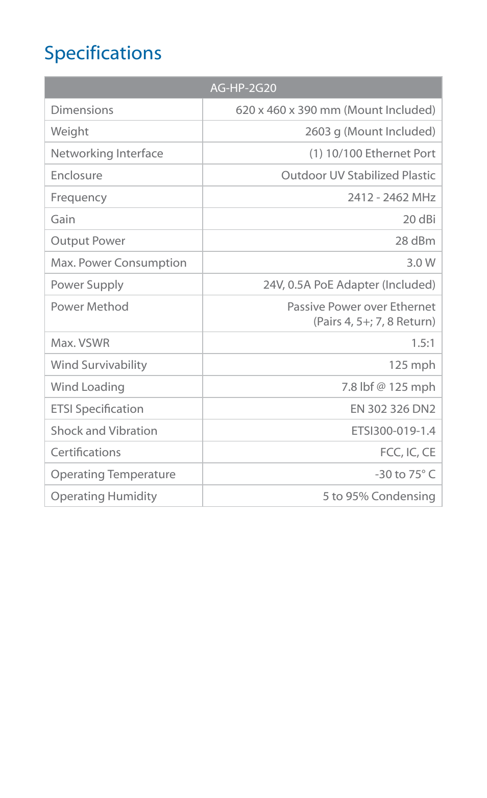 Specifications | Ubiquiti Networks airGriM User Manual | Page 15 / 24