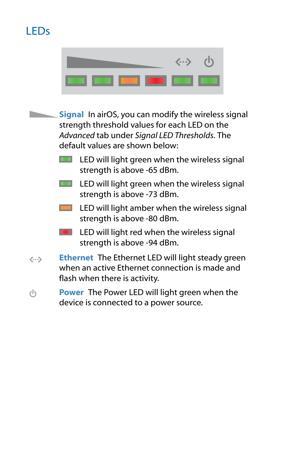 Leds | Ubiquiti Networks airGriM User Manual | Page 4 / 24