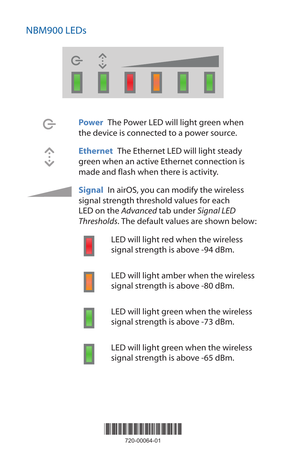 Nbm900 leds | Ubiquiti Networks NanoBridgM User Manual | Page 6 / 24