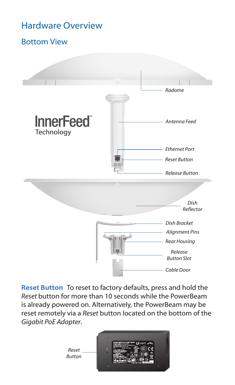 Hardware overview, Bottom view, Technology | Ubiquiti Networks PowerBea ac User Manual | Page 3 / 24