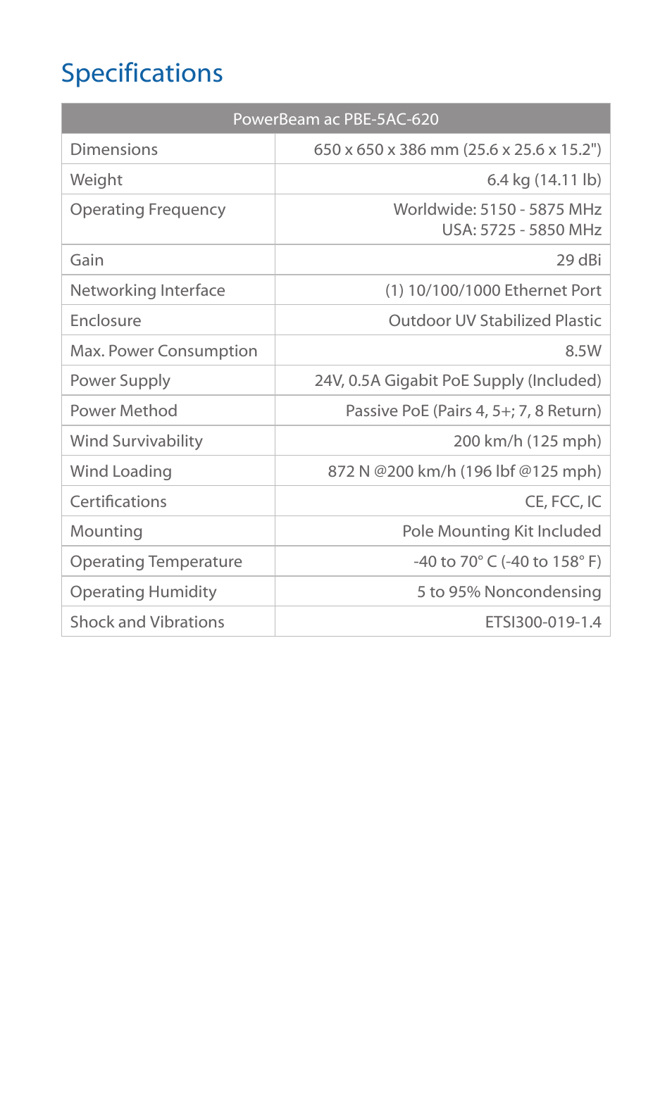 Specifications | Ubiquiti Networks PowerBea ac User Manual | Page 18 / 28