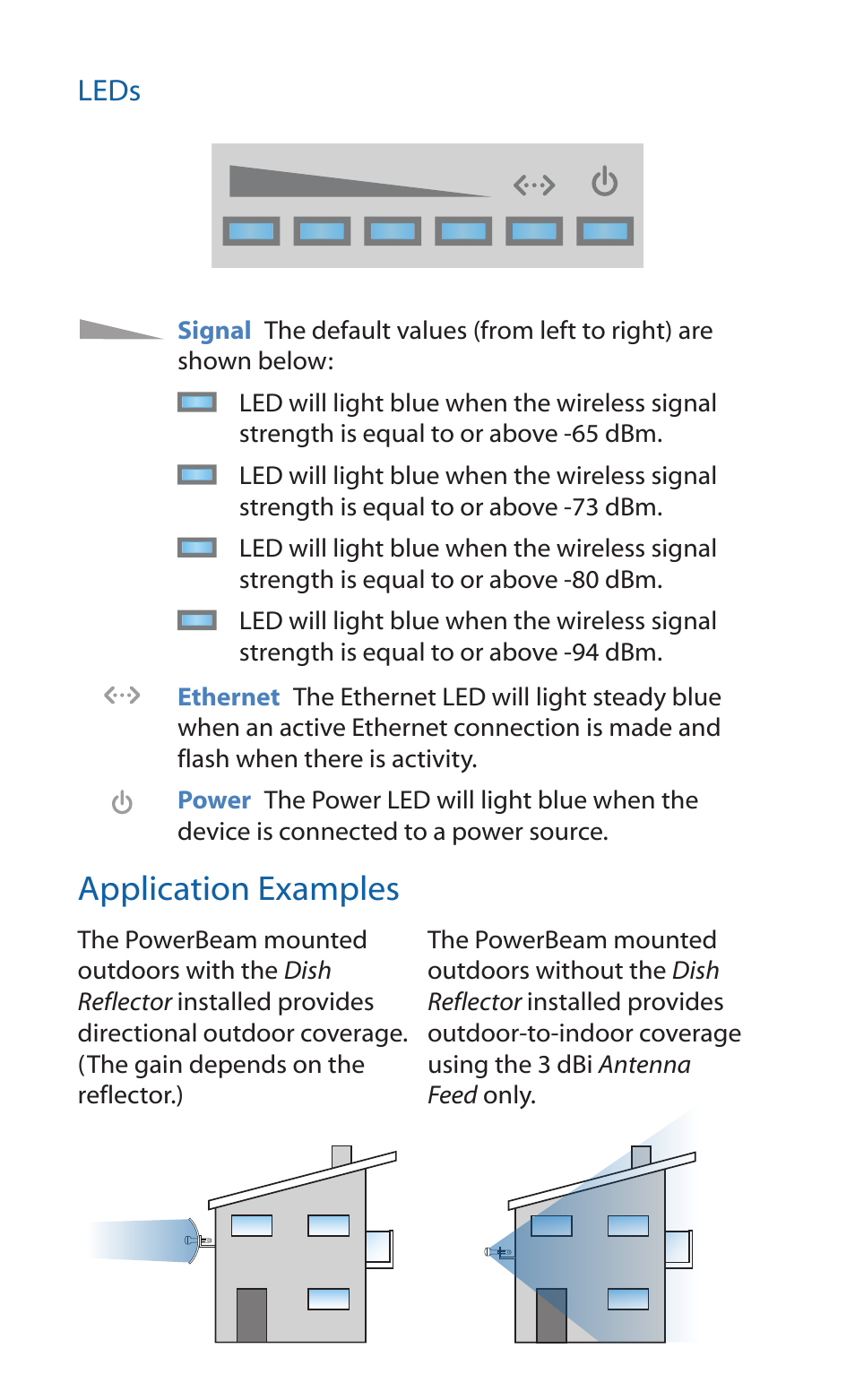 Application examples | Ubiquiti Networks PowerBea ac User Manual | Page 4 / 28