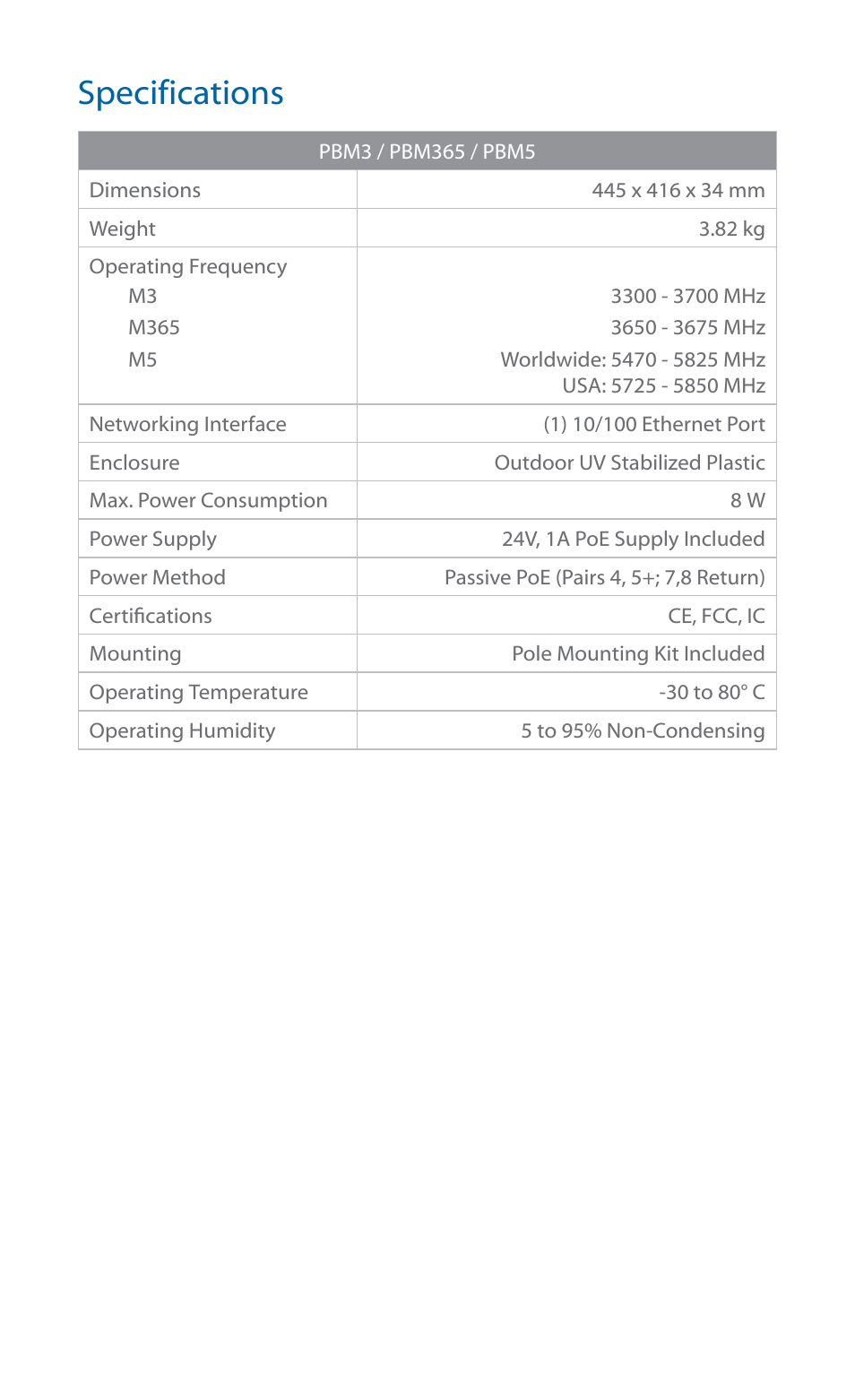 Specifications | Ubiquiti Networks PowerBridgM User Manual | Page 13 / 24