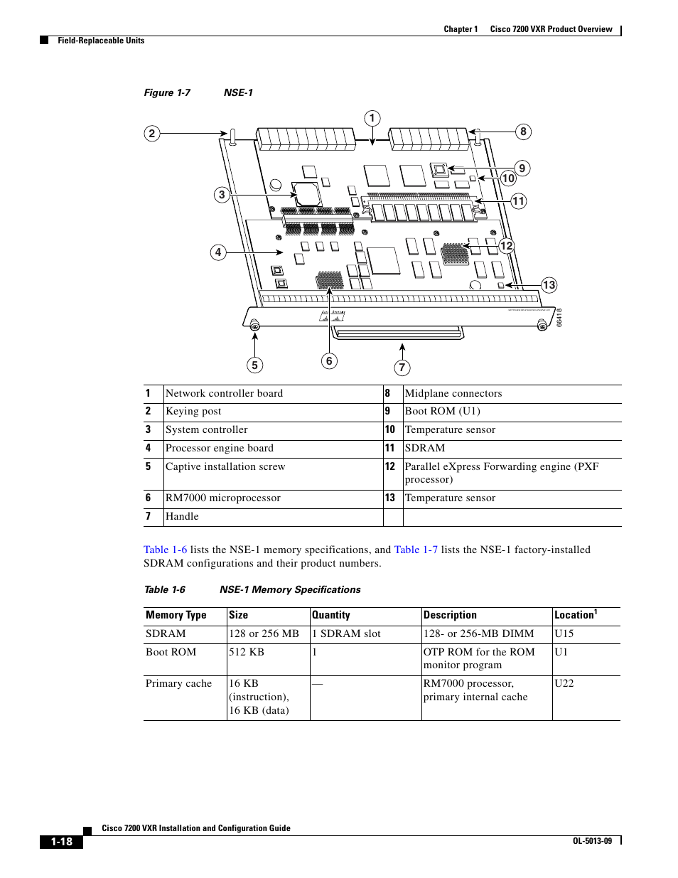 Figure 1-7, Table 1-6, List | Cisco 7200 VXR User Manual | Page 18 / 64