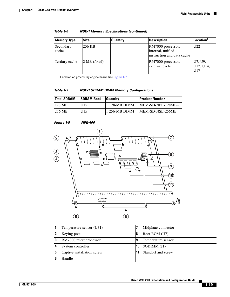 Table 1-7, Figure 1-8 | Cisco 7200 VXR User Manual | Page 19 / 64