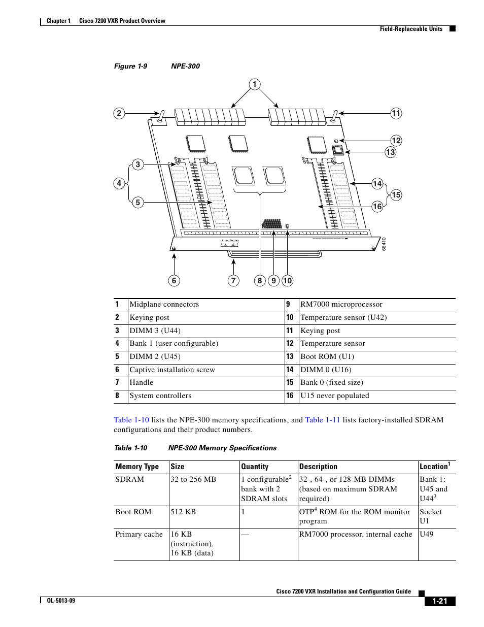 Figure 1-9, Table 1-10, List | Cisco 7200 VXR User Manual | Page 21 / 64