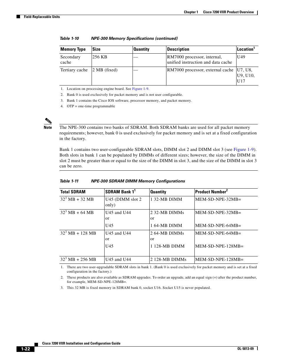 Table 1-11 | Cisco 7200 VXR User Manual | Page 22 / 64