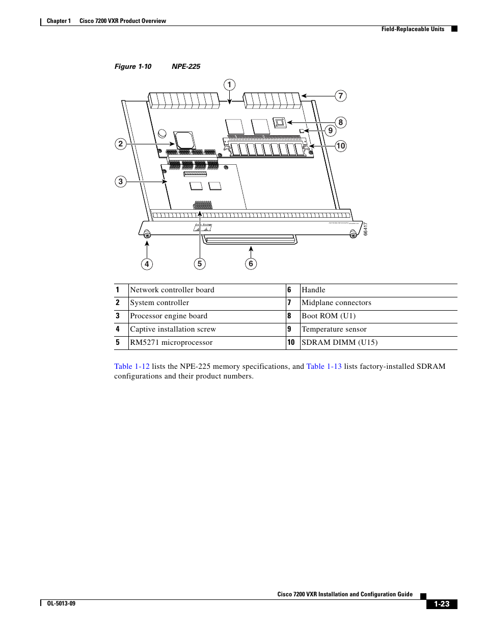 Figure 1-10 | Cisco 7200 VXR User Manual | Page 23 / 64