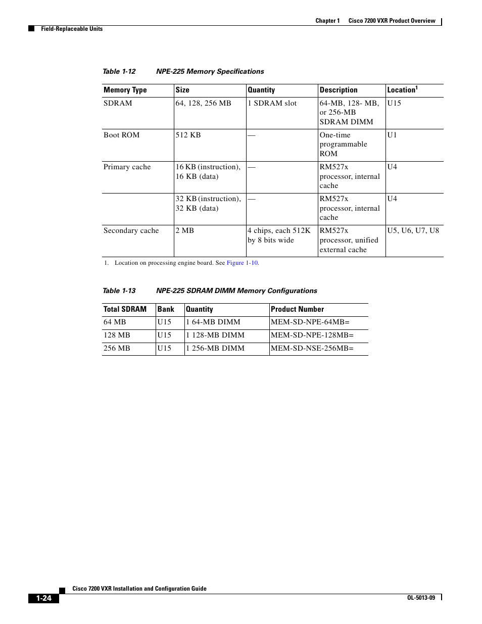 Table 1-12, Table 1-13 | Cisco 7200 VXR User Manual | Page 24 / 64